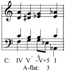 Enharmonic modulation Example 7