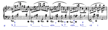 Chopin Ballade Op 23 Example 4a