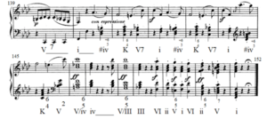 Beethoven - Piano Sonata Op. 2 No. 1 First Movement Harmonic Analysis